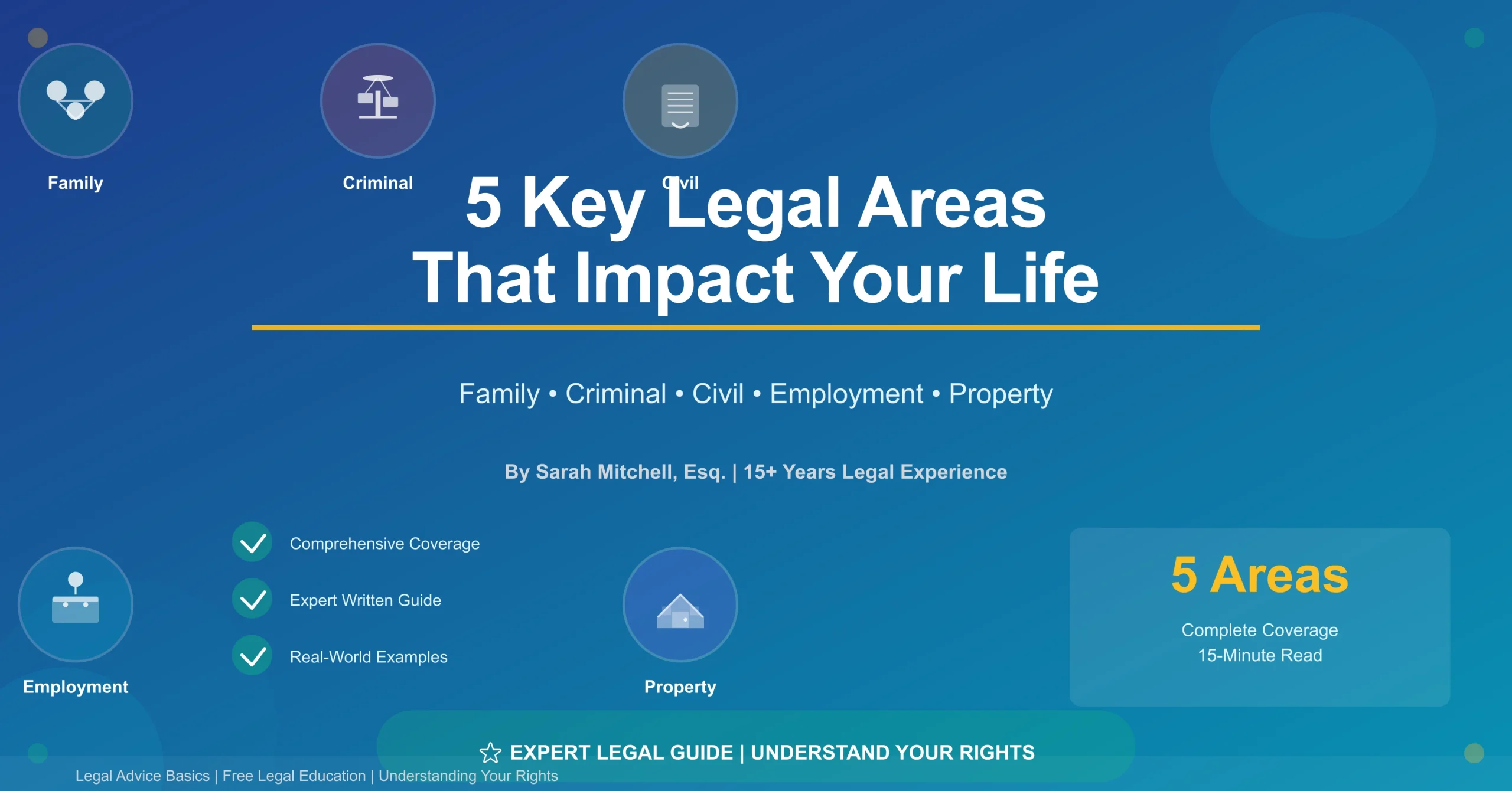 5 Key Areas of Law